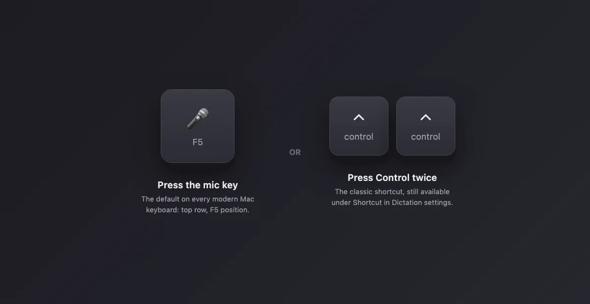 Las dos formas de iniciar el dictado en un Mac: pulsar la tecla de micrófono F5, o pulsar dos veces la tecla Control
